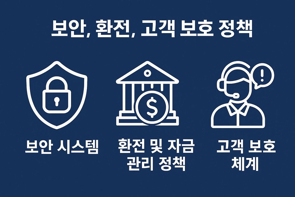알파벳-보안-환전-고객-보호-정책