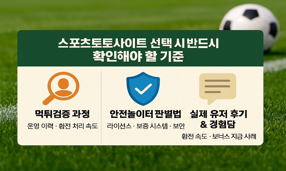 스포츠토토사이트-선택시-확인해야-할-기준-먹튀팩트