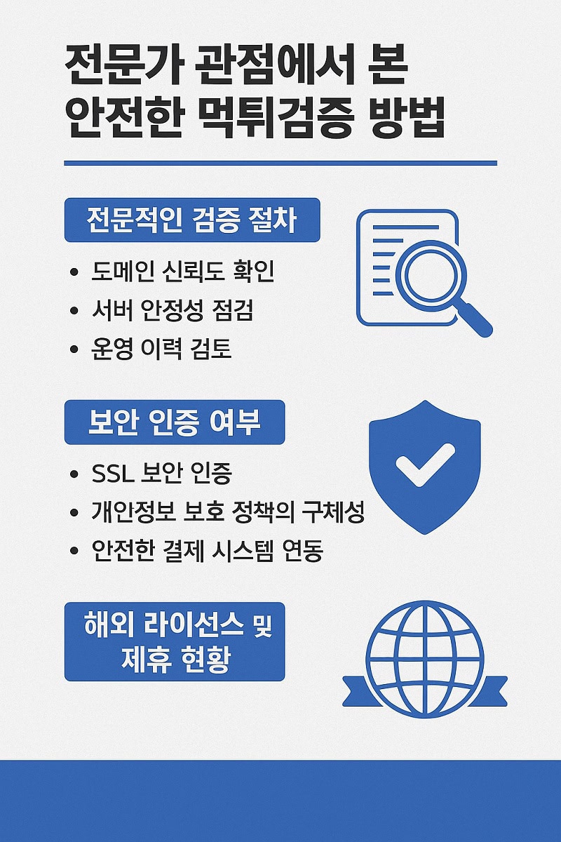 2026년 먹튀검증업체 순위 TOP 5 | 안전한 메이저사이트 선택 가이드