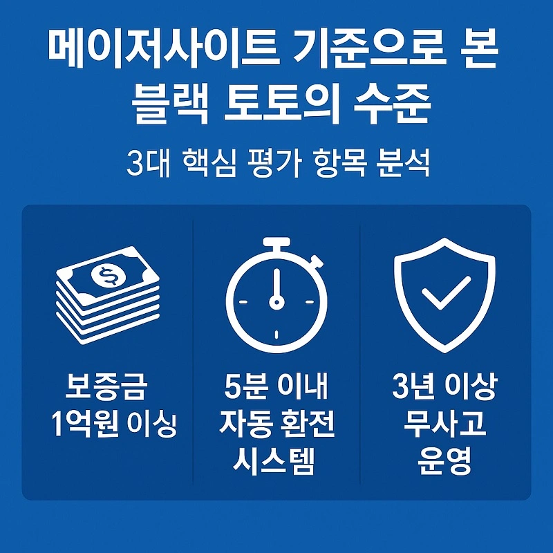 메이저사이트-기준-블랙-토토-수준-먹튀팩트