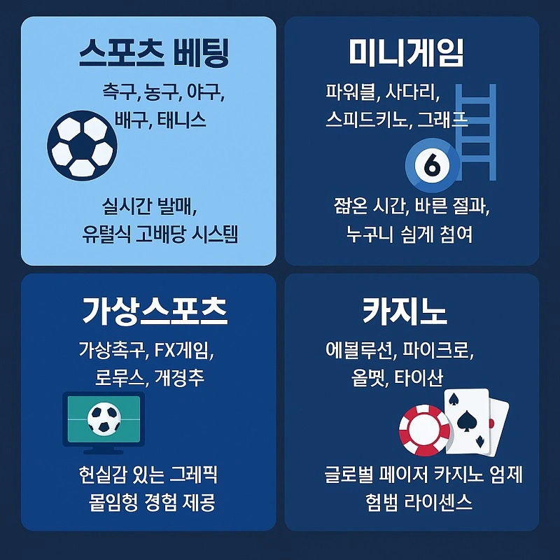 룰라벳-토토-사이트에서-즐기는-게임-종류-먹튀팩트