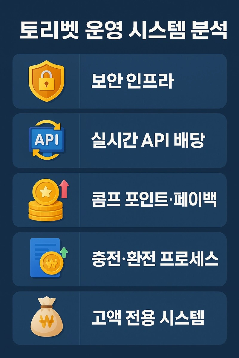 토리벳-토토-운영-시스템-분석