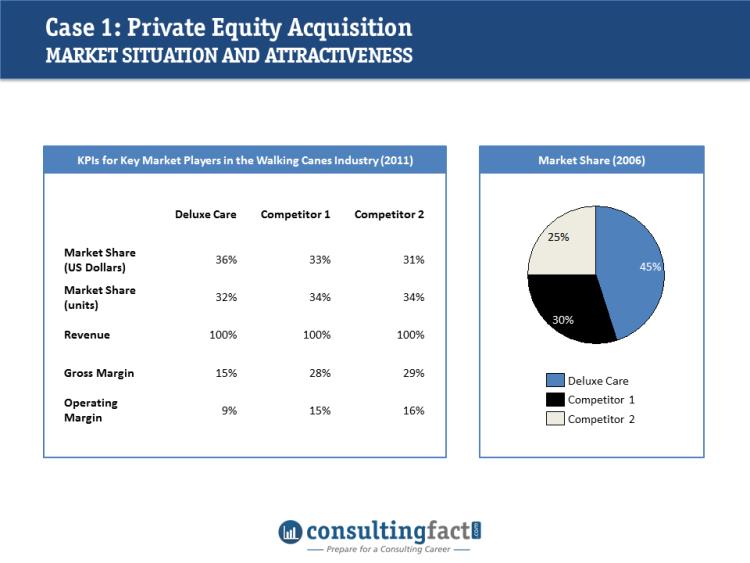 Private-Equity-Image-1